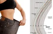 sizing discrepancies sizing discrepancies