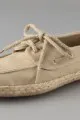 http://www.dpbolvw.net/click-1434713-10451141?sid=she+finds+blog+tory+burch+canvas+boat+shoe+post&url=http%3A%2F%2Fwww.shopbop.com%2Flace-canvas-boat-shoe-tory%2Fvp%2Fv%3D1%2F845524441899812.htm%3FfolderID%3D2534374302043323%26extid%3Daffprg-%25zp-TORYB3007011611&cjsku=TORYB3007011611