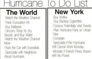 new york hurricane to do list new york hurricane to do list