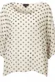 1. Polka dots