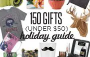50 Gifts for her under $53 50 Gifts for her under $53