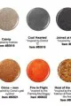 hunger games nailpolish