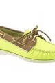 Milly Authentic Original 2-Eye