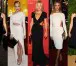 Cut-out Dress Trend