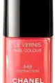 Le Vernis in Distraction