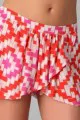 sass & bide I Been Around Shorts