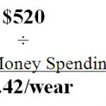 Fashion Math Prada Fashion Math Prada