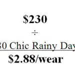 Fashion Math Prada Umbrella Fashion Math Prada Umbrella