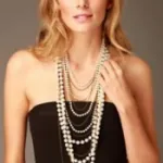 necklace guide