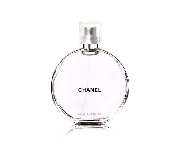 gifts for her chanel