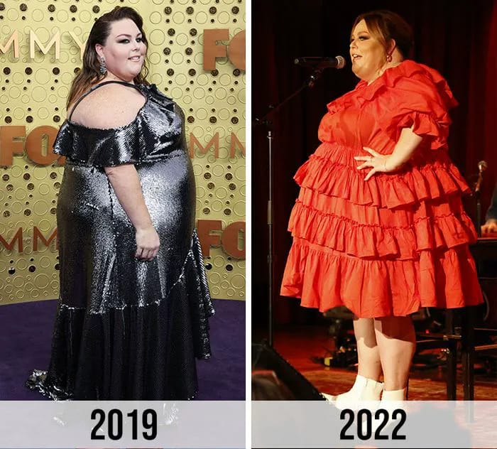 Chrissy Metz weight loss before and after