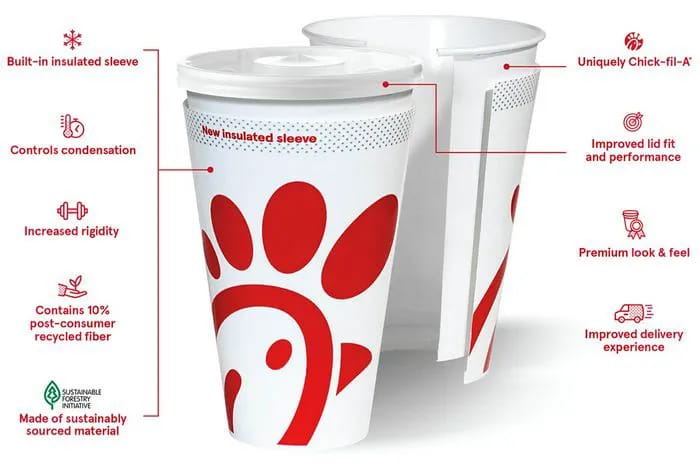 chick fil a new cup