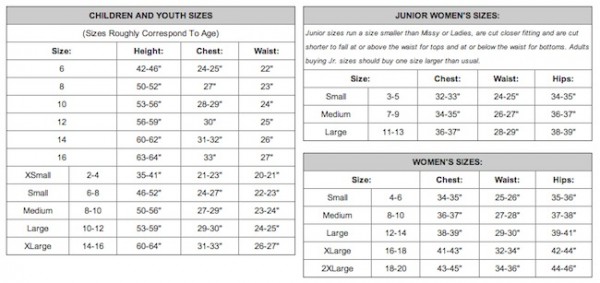 Burberry Kids Size Chart