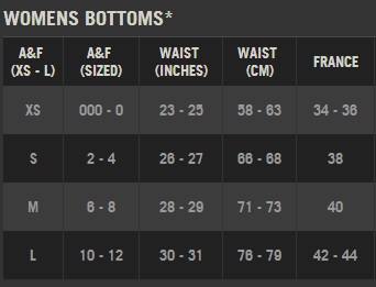 abercrombie and fitch pants size chart