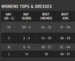 abercrombie jean size chart