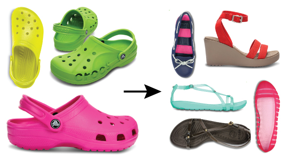 different types of crocs clogs