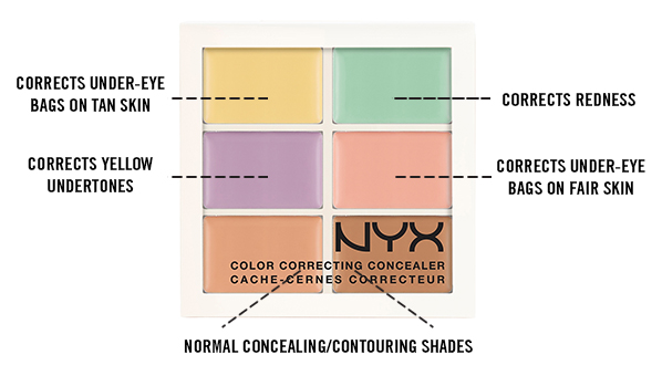nyx professional makeup color correcting concealer
