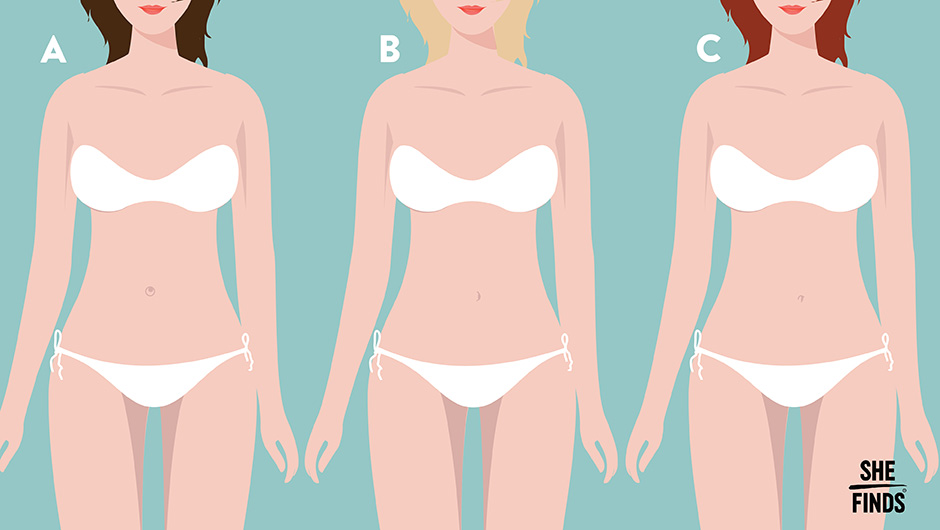 What Your Belly Button Says About You - SHEfinds