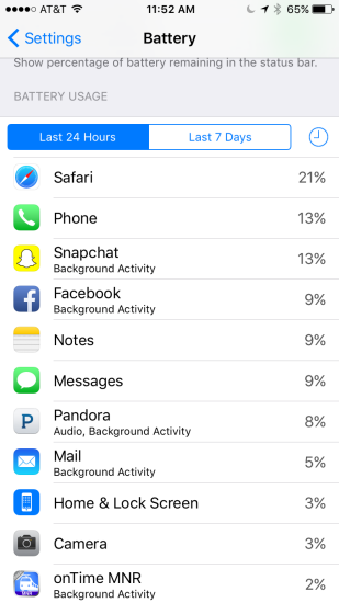 phone apps according to battery usage