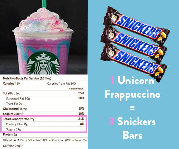 starbucks unicorn frappuccino snickers