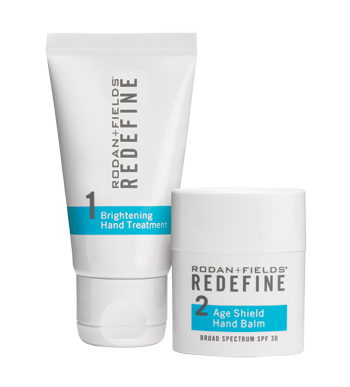 Redefine Hand Treatment Regimen