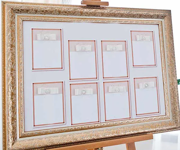 Underestimating Who Will Attend small wedding mistakes