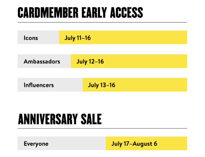 Nordstrom Anniversary sale access dates for 2023