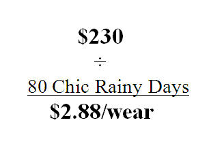 Fashion Math Prada Umbrella